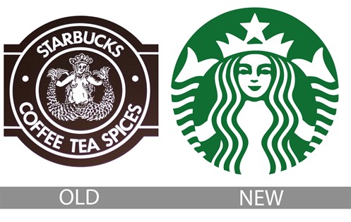 Starbucks -logo -evolution