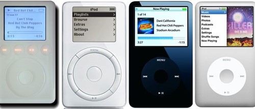 Ipod