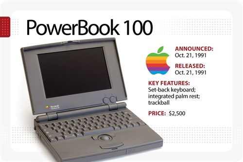 Macbook